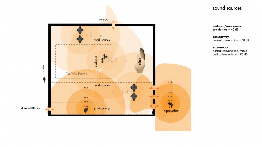 Floor plan orangehall - sound sources - abstact circles v2-01.jpg