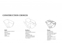 Construction choices1.jpg